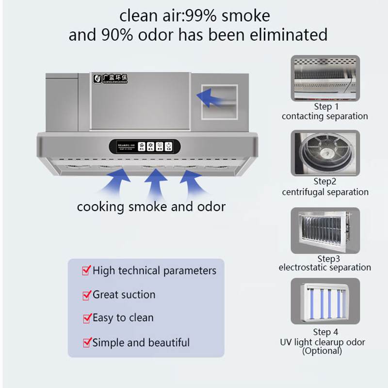 Smart Range Hood with ESP  for - огляд і ціна Commercial Kitchen Range Hood