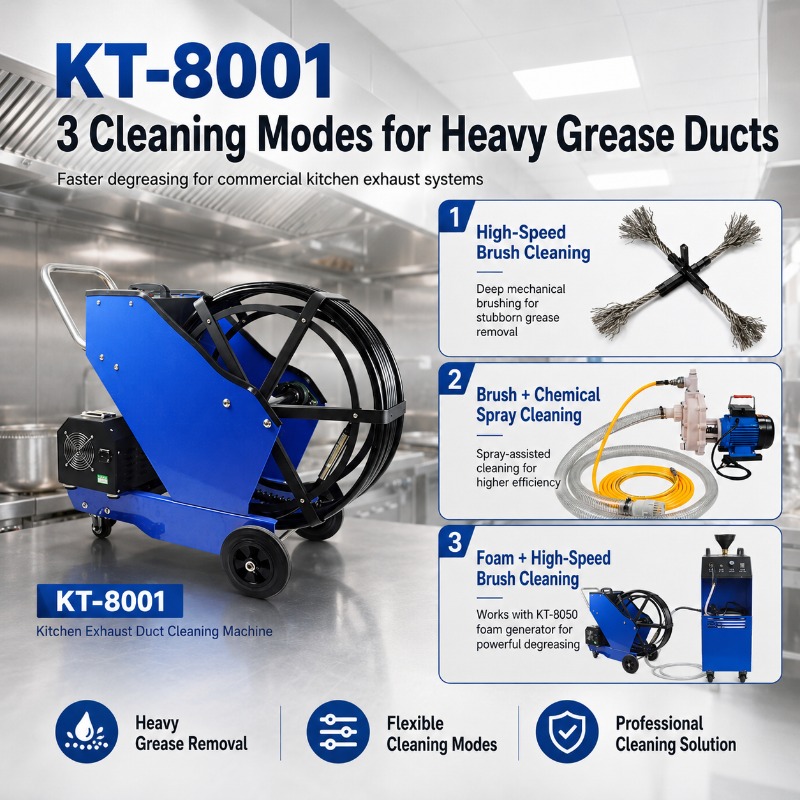 Commercial Kitchen Grease Duct - огляд і ціна Kitchen Cleaner Commercial