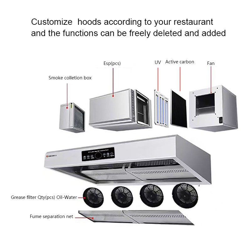 ISO9001 Certified Cooking Smar - огляд і ціна Commercial Kitchen Range Hood