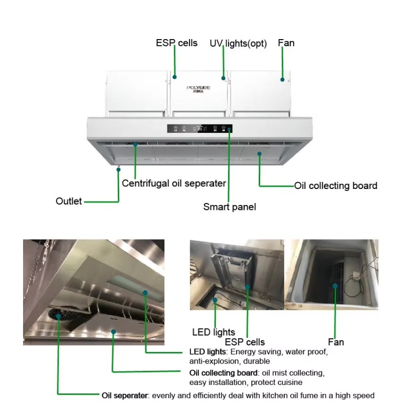 Commercial Customizable 201Sta - огляд і ціна Commercial Kitchen Hood