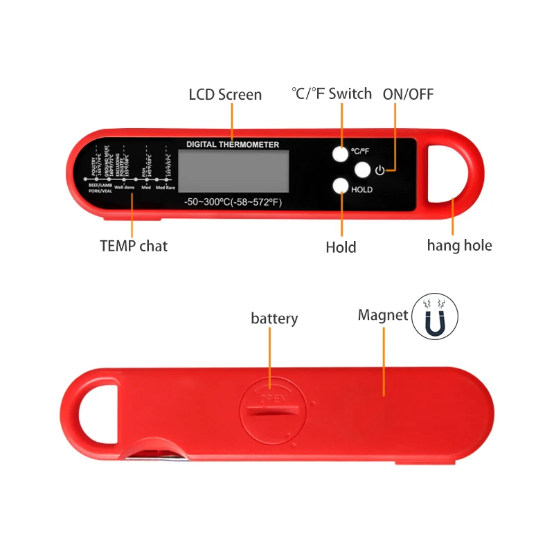 Professional Meat Thermometer  - огляд і ціна Commercial Kitchen Grill